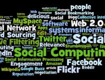 Social Media Social Media